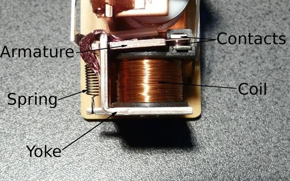 Relay structure diagram Relay structure diagram